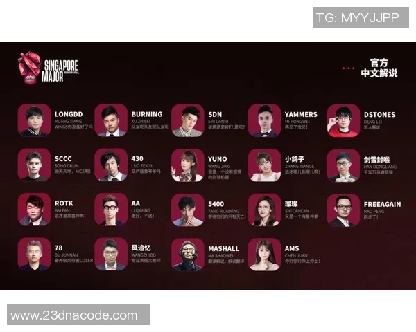 DOTA2心理素质排名：IG创新高